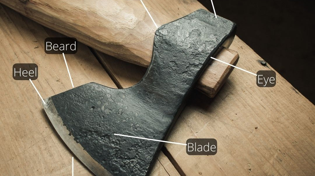 The vikings and theirs axes